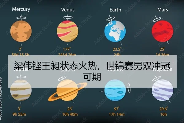 梁伟铿王昶状态火热，世锦赛男双冲冠可期